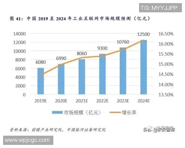 探索人工消雨技术的未来发展与应用前景分析